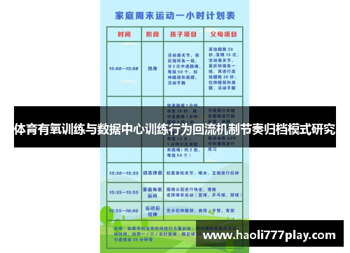 体育有氧训练与数据中心训练行为回流机制节奏归档模式研究