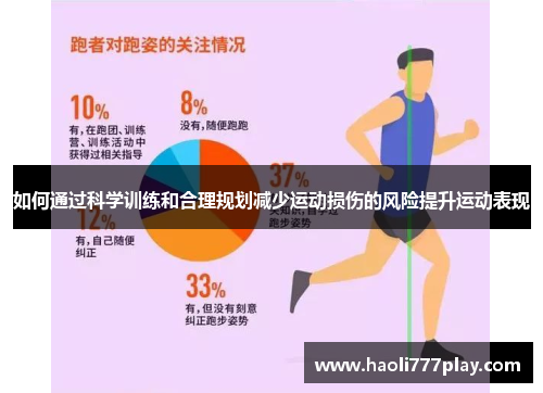 如何通过科学训练和合理规划减少运动损伤的风险提升运动表现