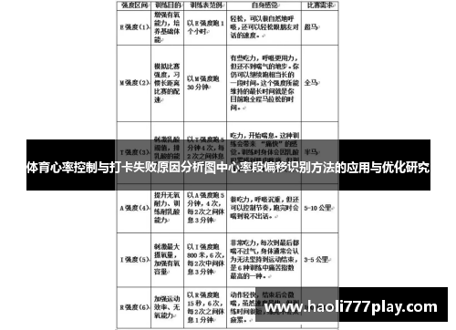 体育心率控制与打卡失败原因分析图中心率段偏移识别方法的应用与优化研究