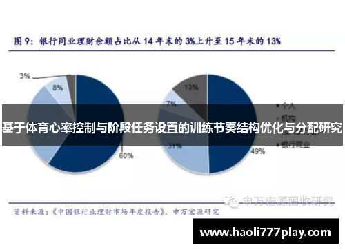 基于体育心率控制与阶段任务设置的训练节奏结构优化与分配研究